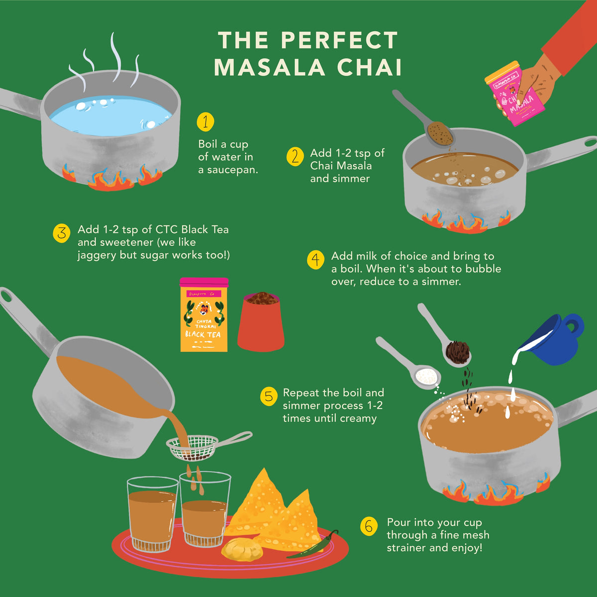 Chai Making Kit