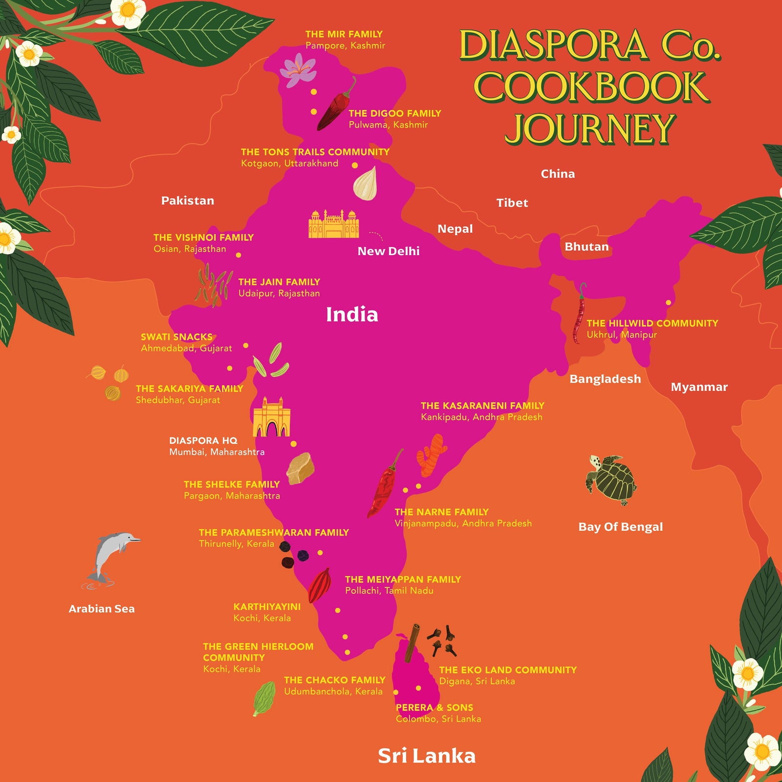 The Diaspora Spice Co. Cookbook